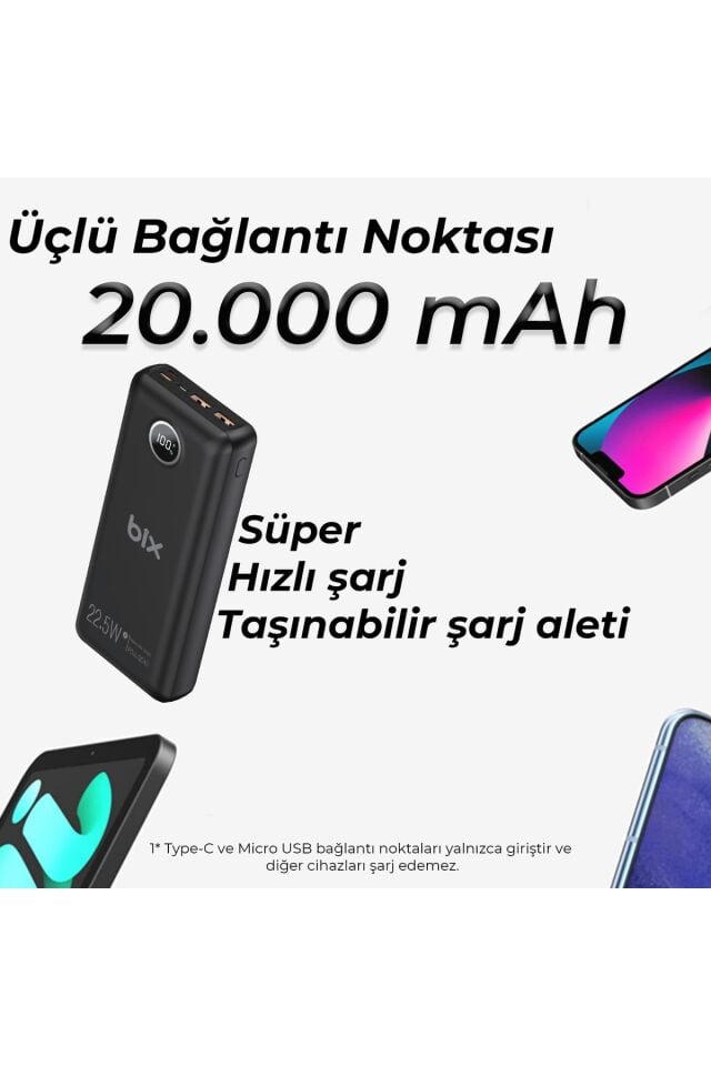 Pb201 Üç Portlu 20000mah 22.5w Hızlı Şarj 4.0 Pd Giriş/çıkışlı Led Göstergeli Powerbank Siyah
